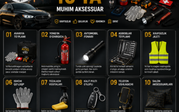 🚗 Avtomobilda har doim bo‘lishi kerak bo‘lgan 10 ta muhim aksessuar