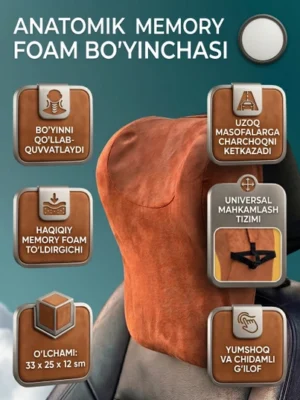 yostiq